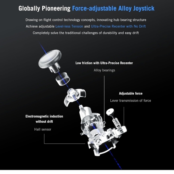 Brand new (Flydigi -Gamepad-Apex4) - Picture 5 of 9